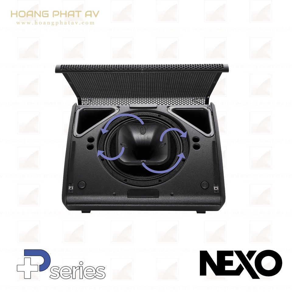 Công nghệ dòng loa Nexo P+